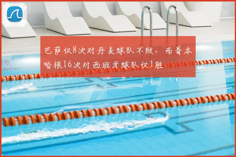 巴萨仅8次对丹麦球队不败，而哥本哈根16次对西班牙球队仅1胜